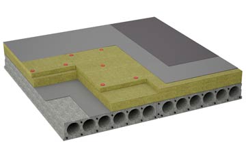 considerations of Hunmanby Moor flat roofing insulation